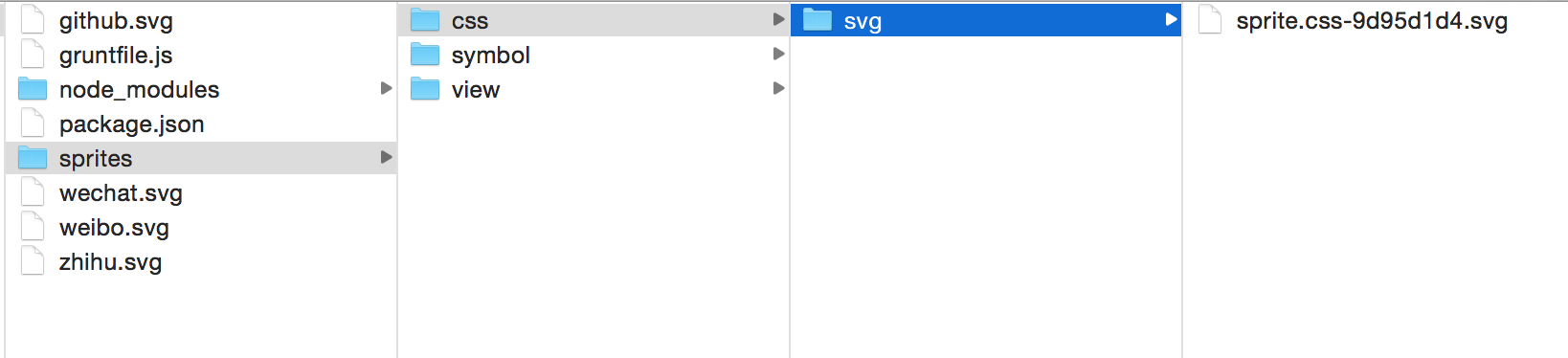 grunt生成的svg sprites